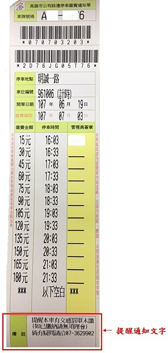 不再怕忘記繳交通罰單　停車繳費通知單備註提醒...