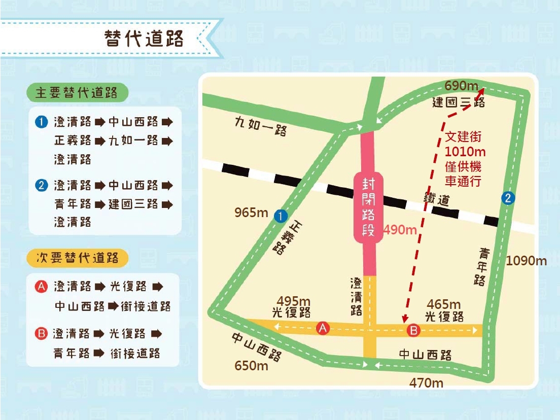 3/30大順陸橋便道開放　4/4續拆自強陸橋...