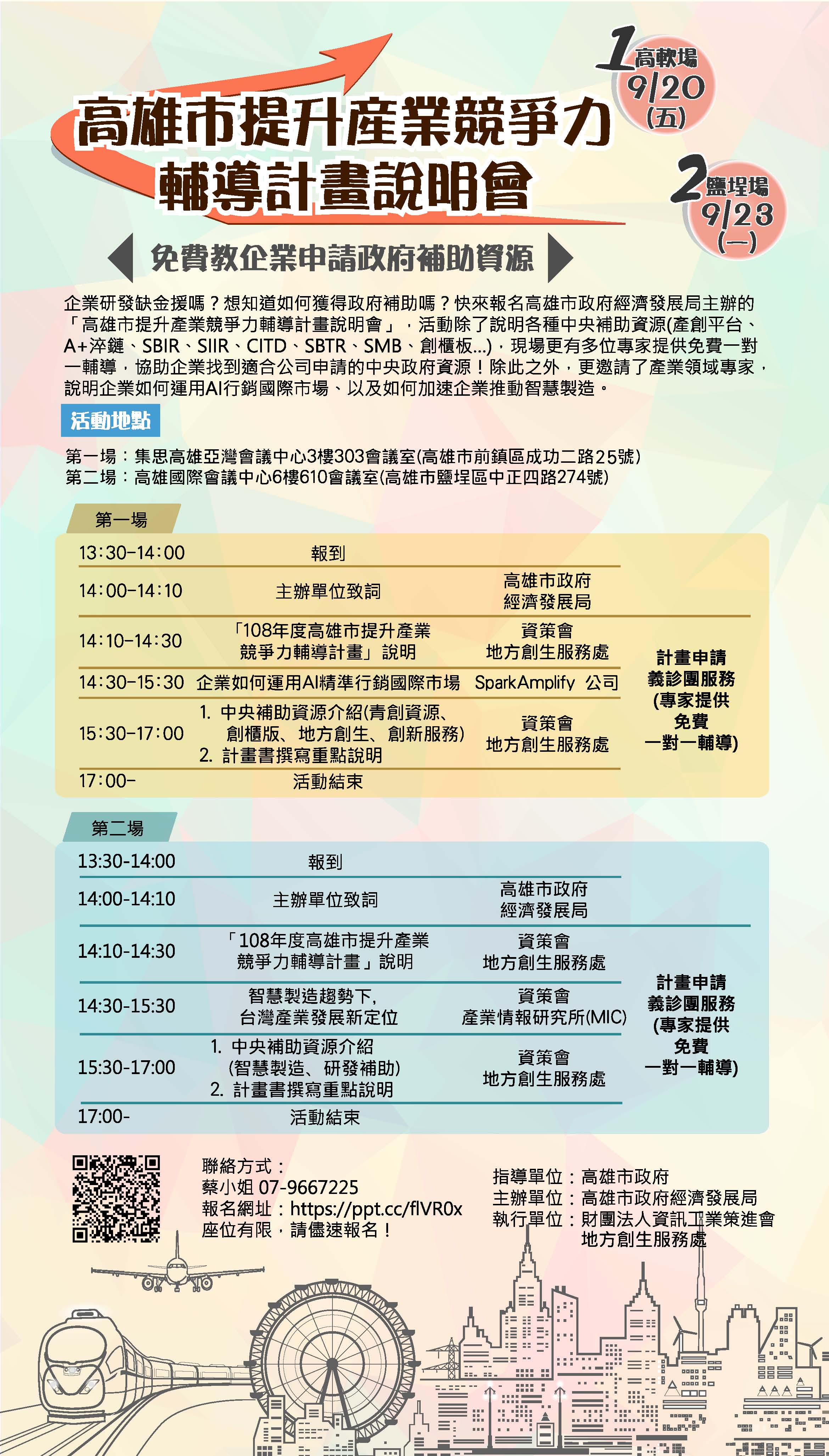 高市府辦理提升產業競爭力計畫  協助企業爭取資金...