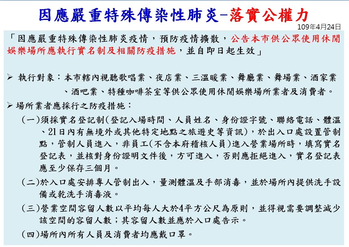 高市公布防疫新措施　 休閒娛樂場所改採實名制...