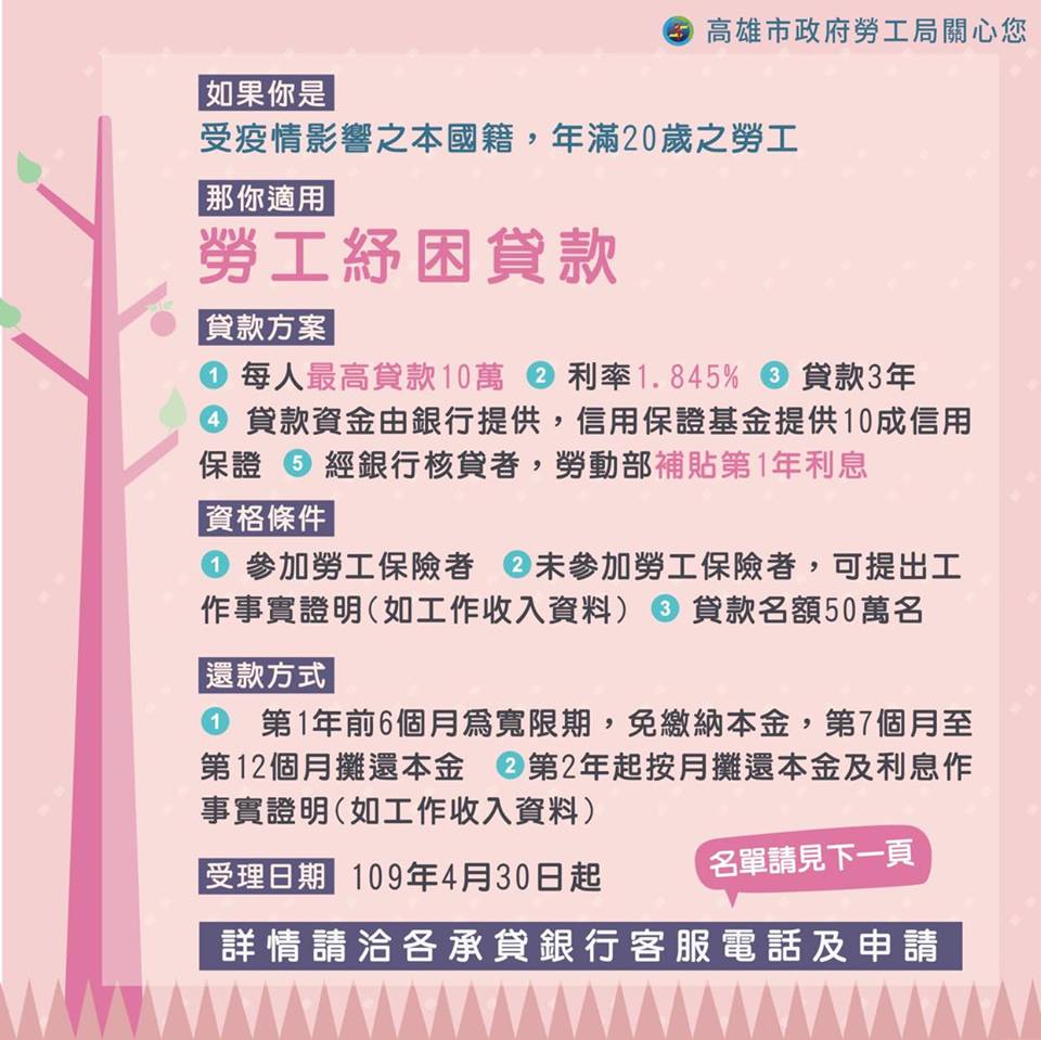 高市加強防疫紓困  成立關懷服務中心守護市民...