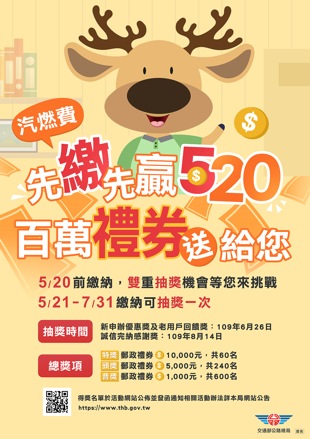 「先繳先贏520 百萬禮券送給您」  第二階段抽獎活動熱烈展...