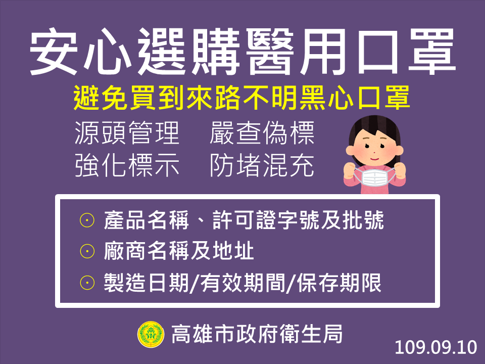 高市啟動藥局查訪  醫用口罩安心選購...