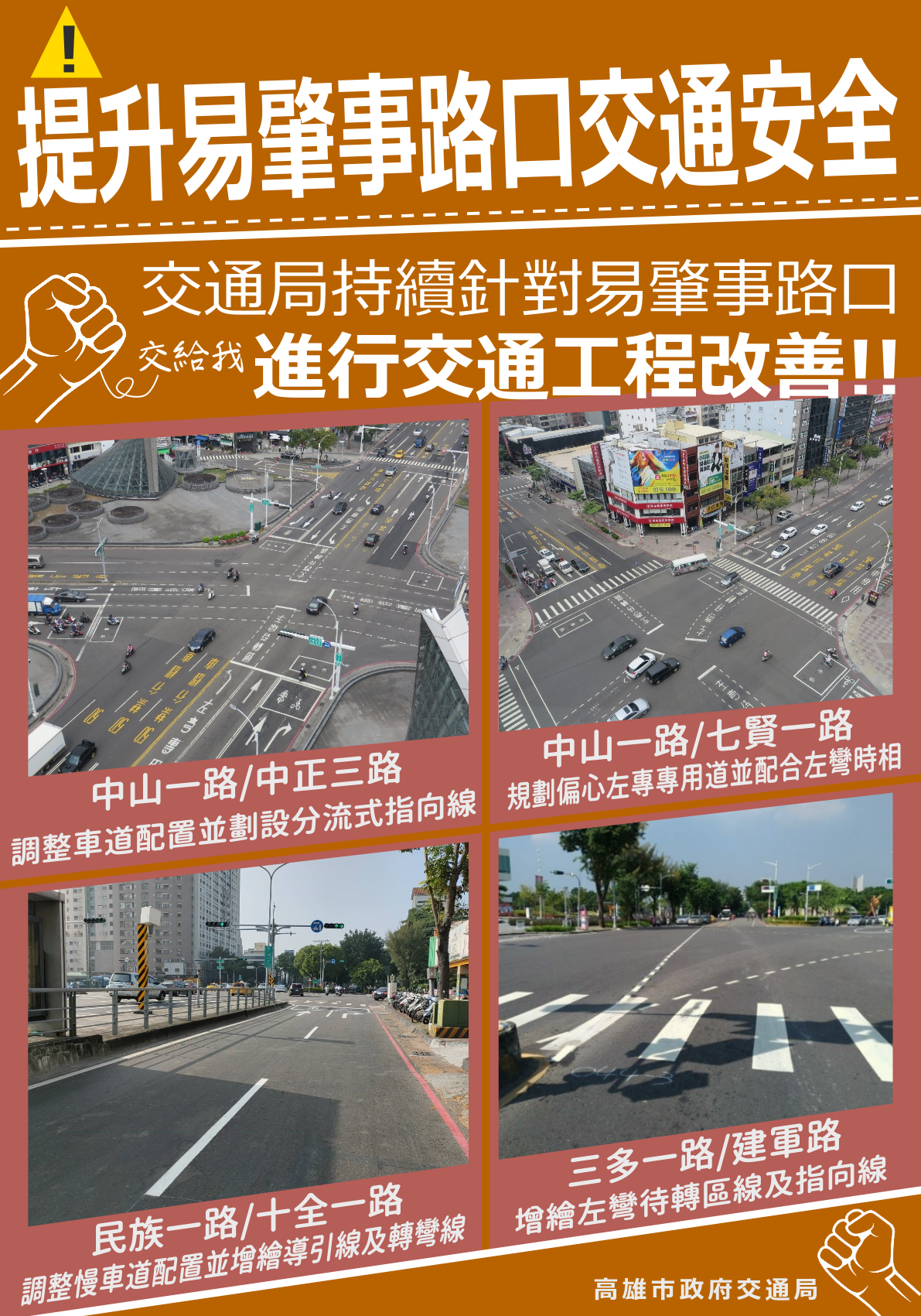 高市交通工程改善不間斷  全面提升易肇事路口交通安全...