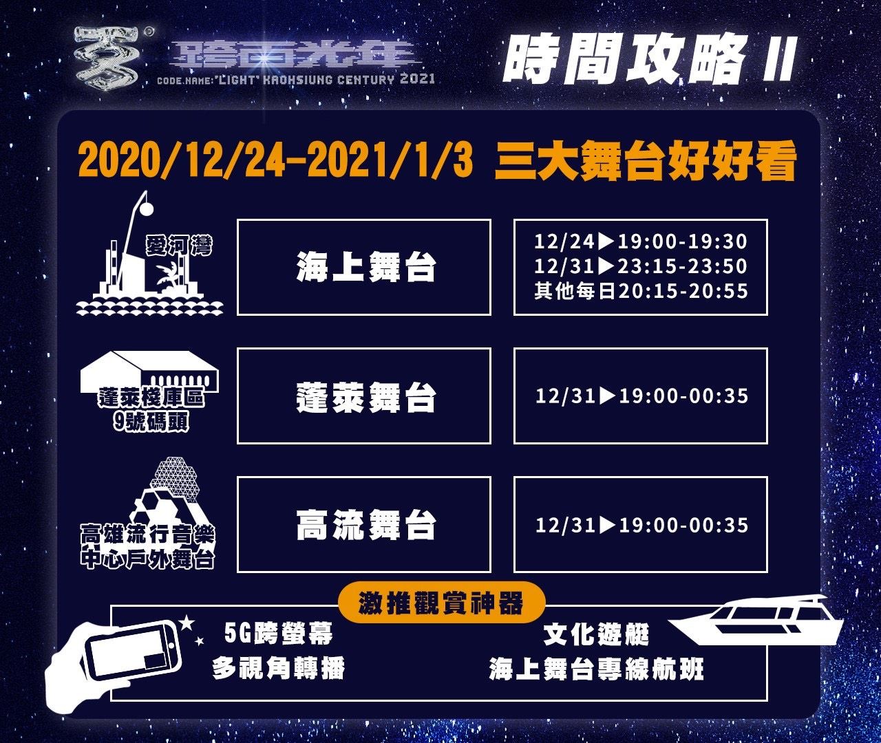 高雄2021跨百光年啟航首發  時間攻略完全公開...