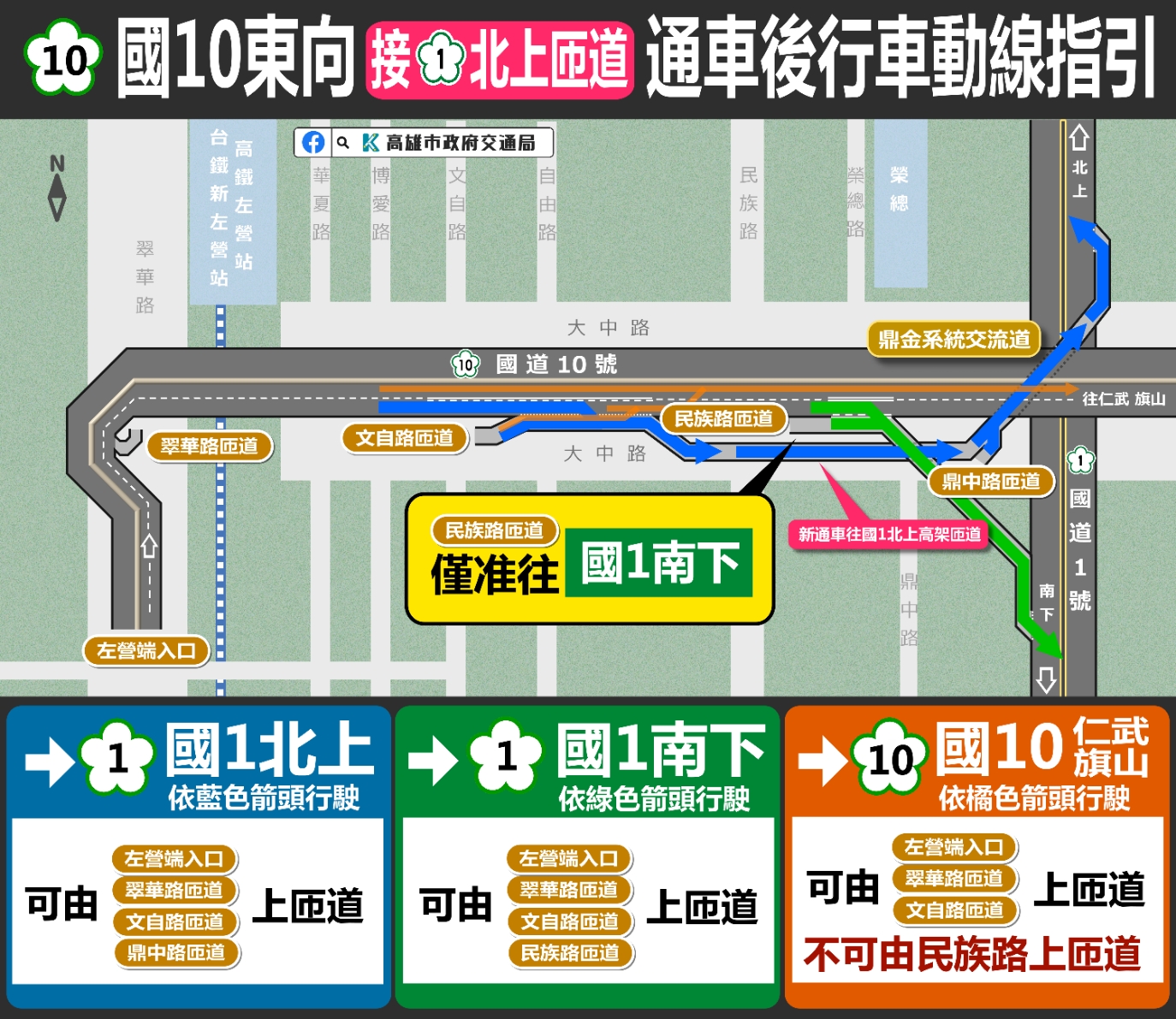 高雄鼎金交流道國10銜接國1  北上匝道1/31起全面通車 ...