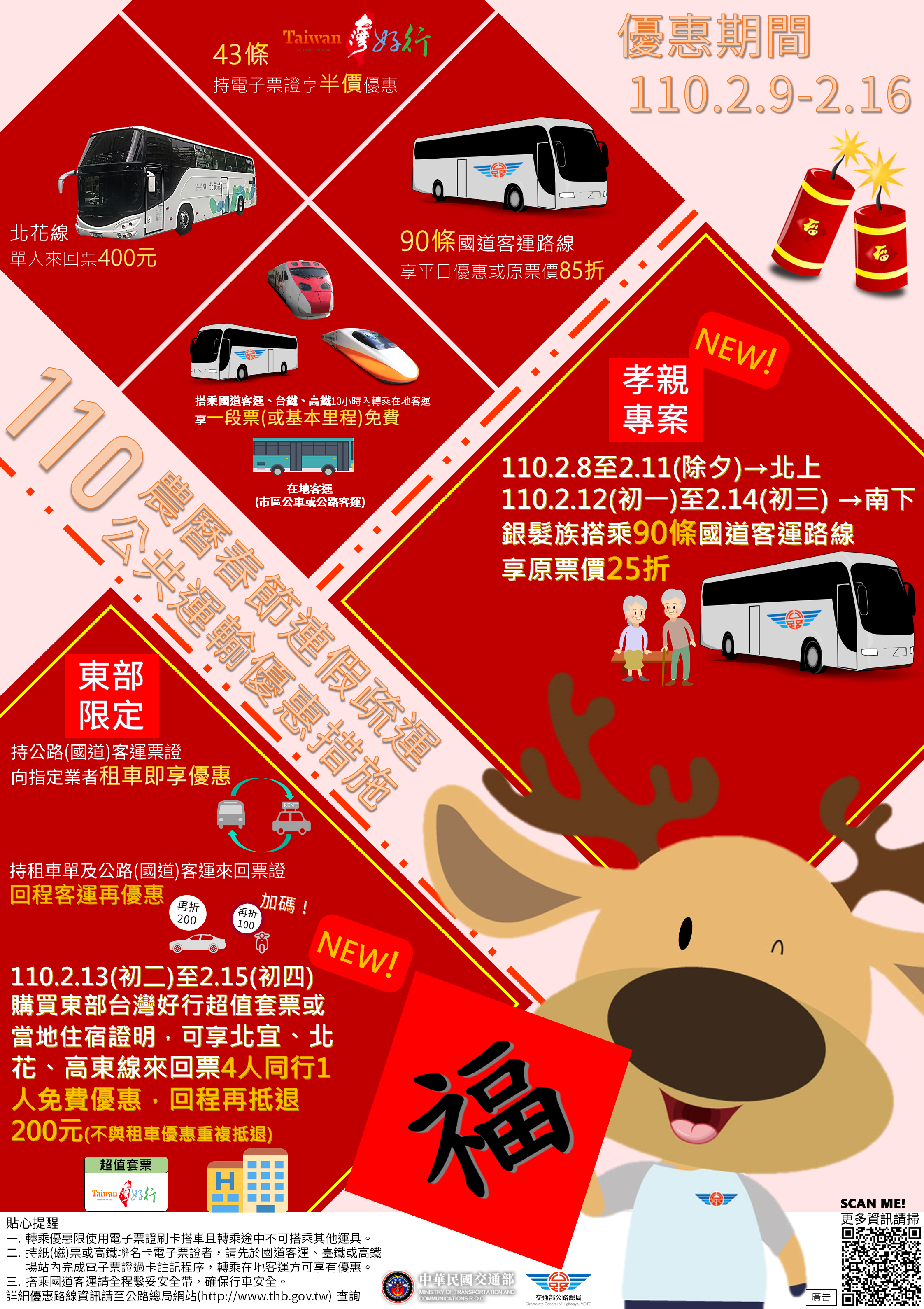 春節連假智慧行  搭公車荷包省很大...