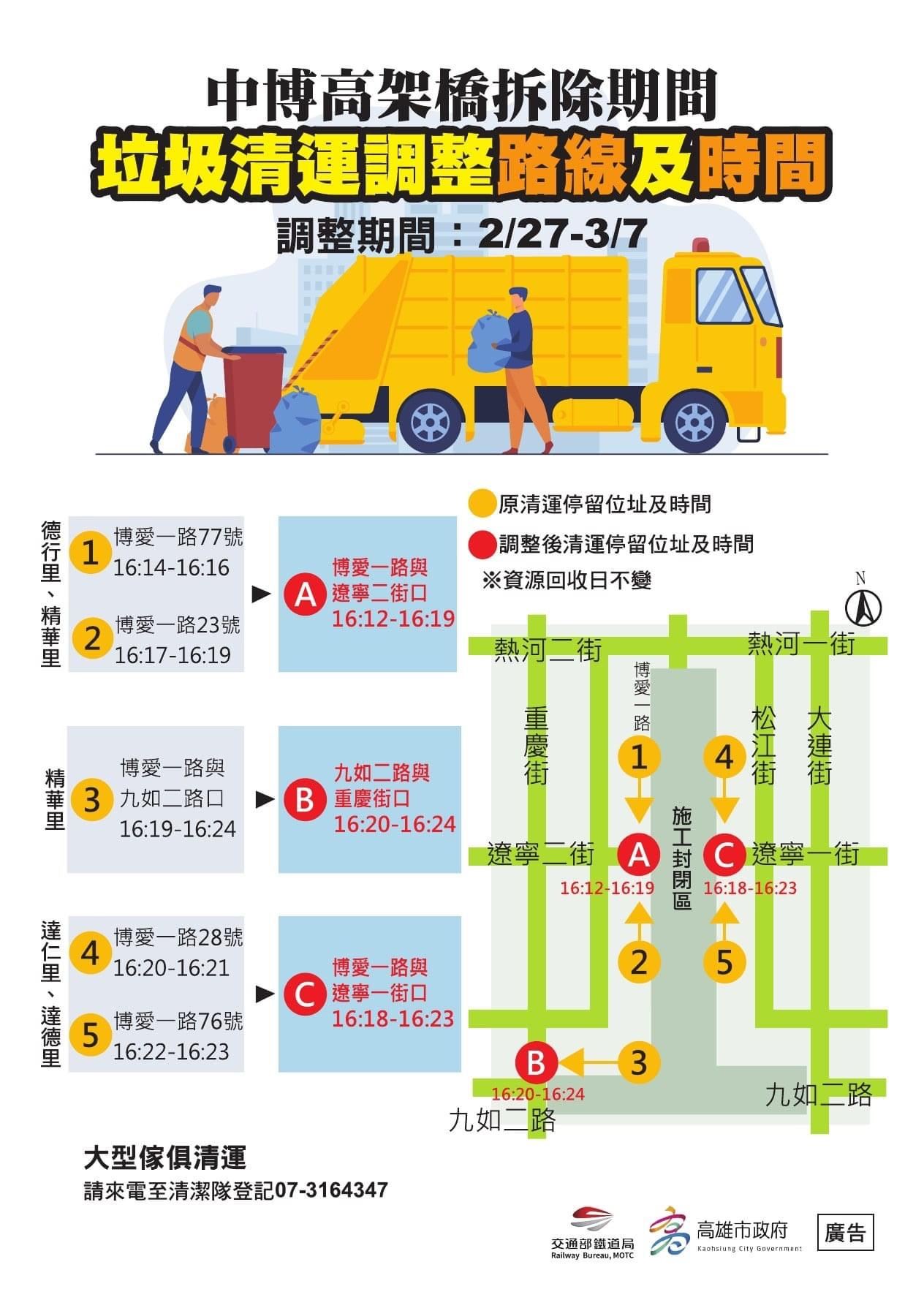 中博高架橋27日起拆除  陳其邁盼鄰近工區民眾多體諒...