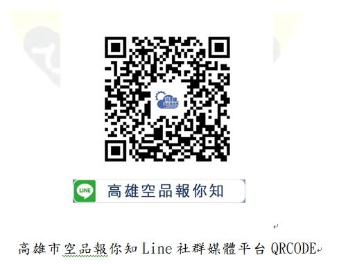 高市全面加強緊急應變  因應西半部氣象擴散條件差  ...