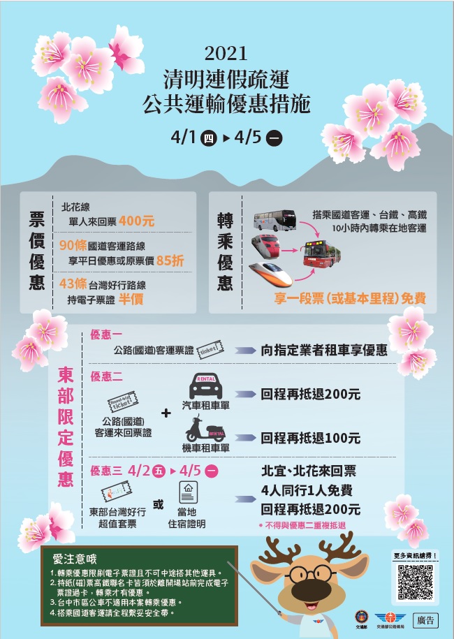 搭乘公共運輸出遊  清明連假優惠多多...