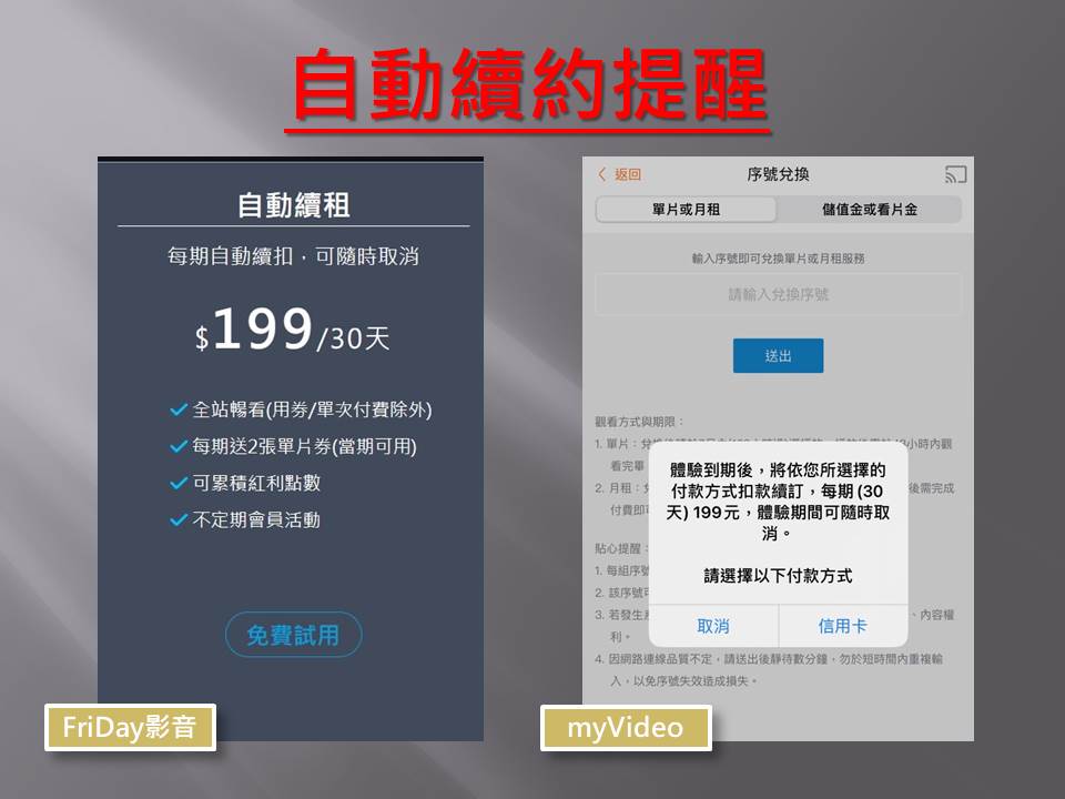 居家追劇躲疫情 法制局提醒：小心自動訂閱傷荷包...