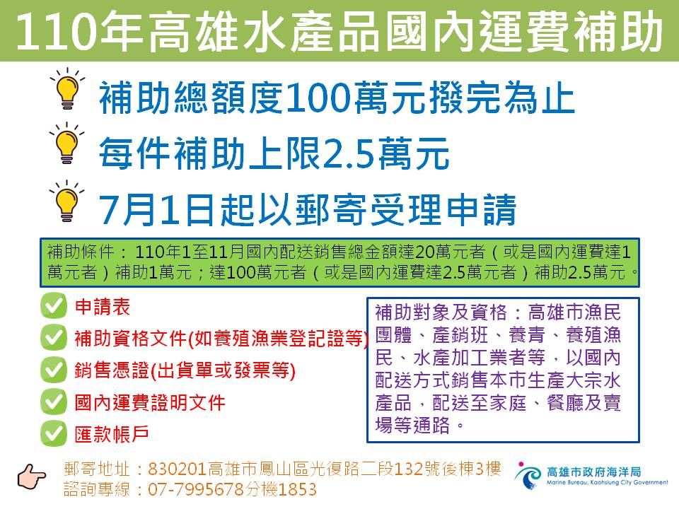 高市府補助國內運費 水產直送到府防疫不斷炊...