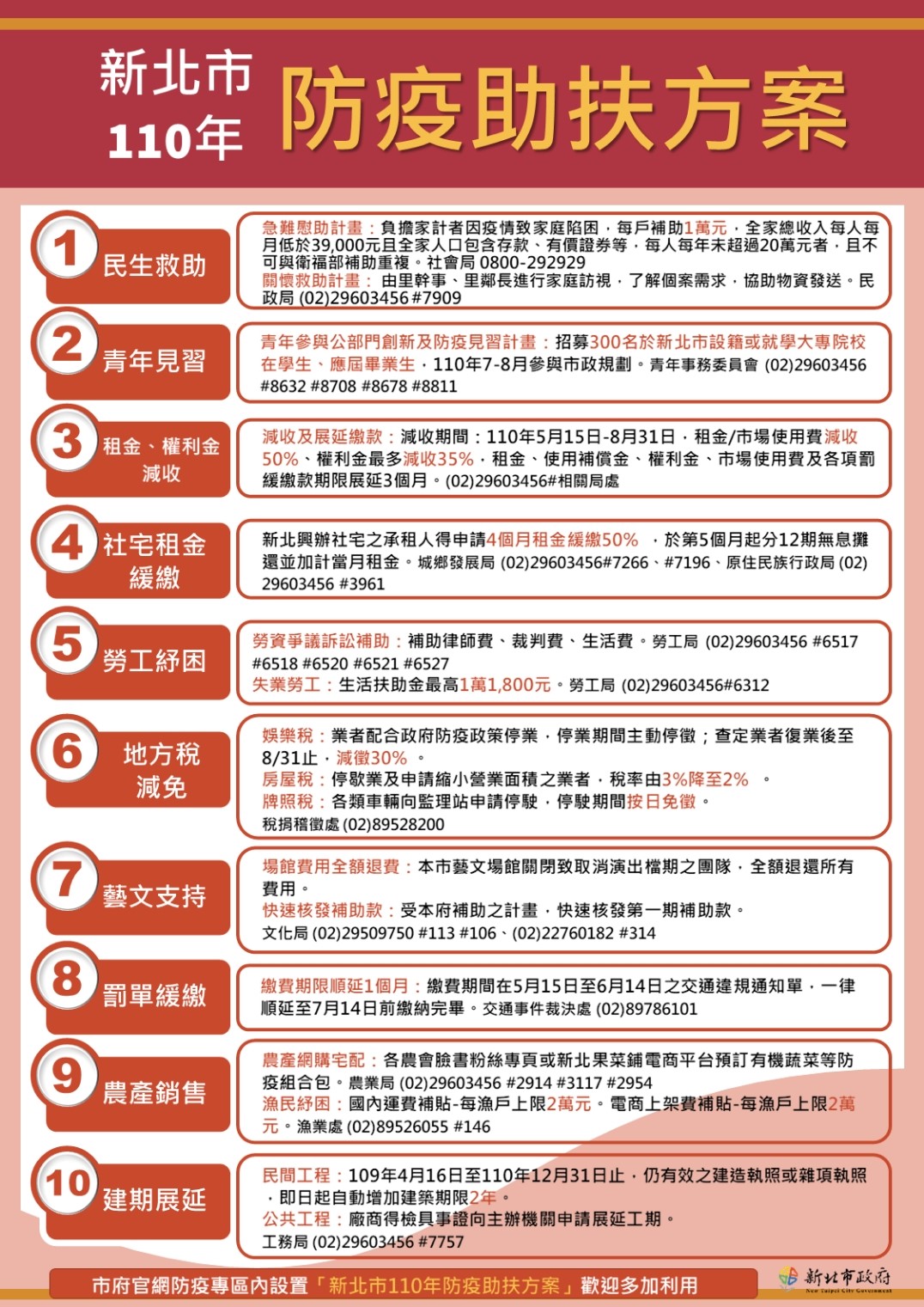 漁民電商市府來幫忙 防疫也要顧生意
