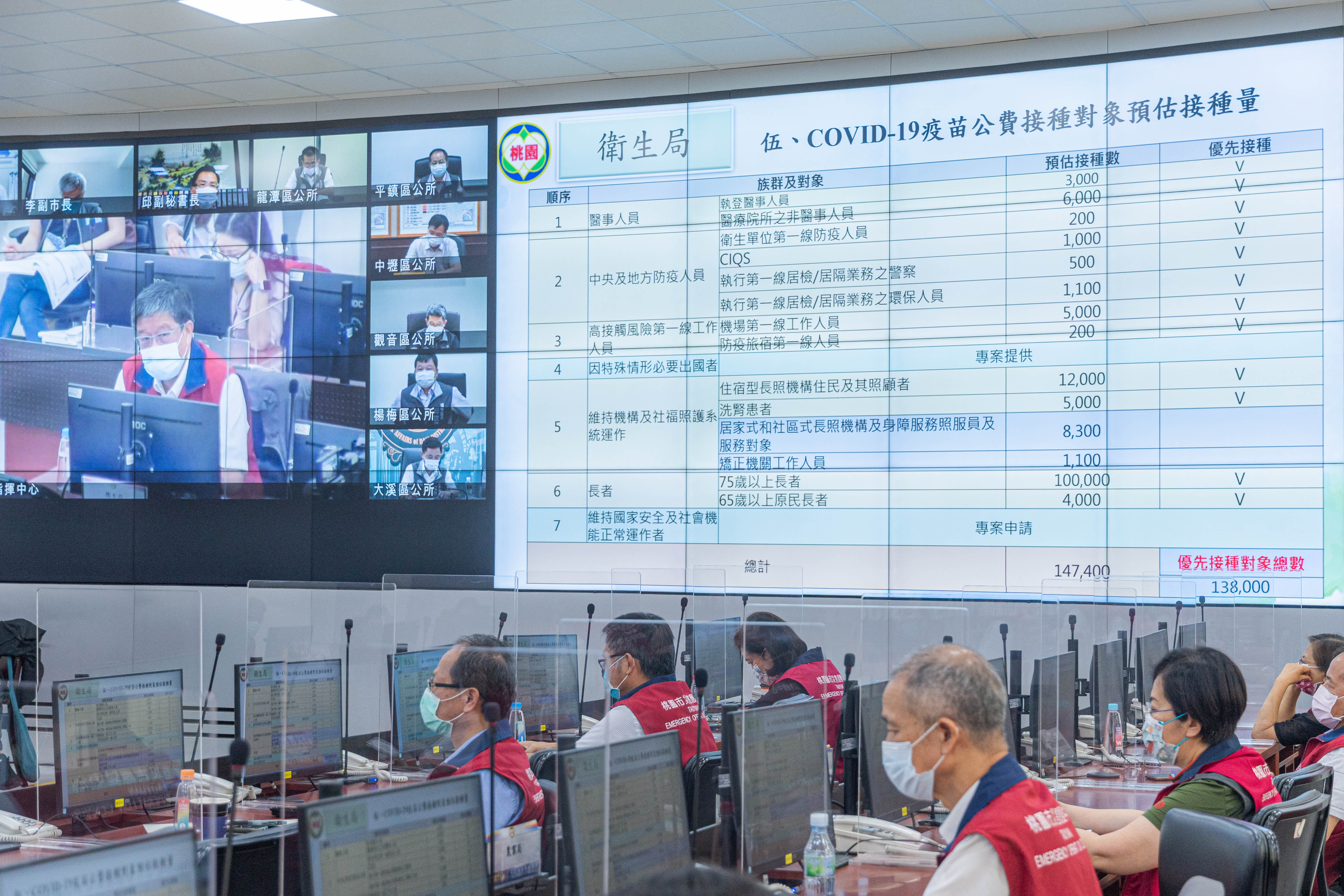 桃園發放托育補助支持家庭育兒  建立區里系統協助長者接...