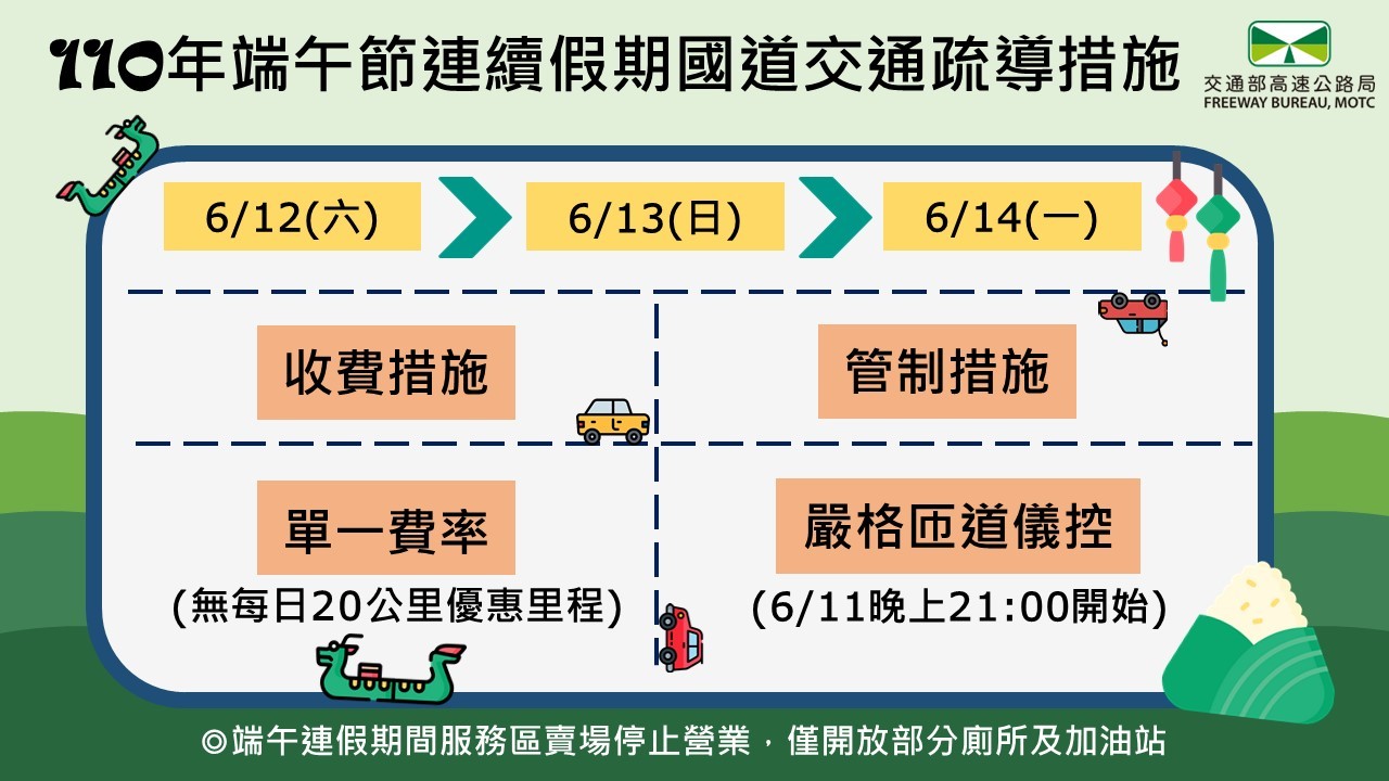要您懶得出門！新北端午防疫交通懶人包很不一樣