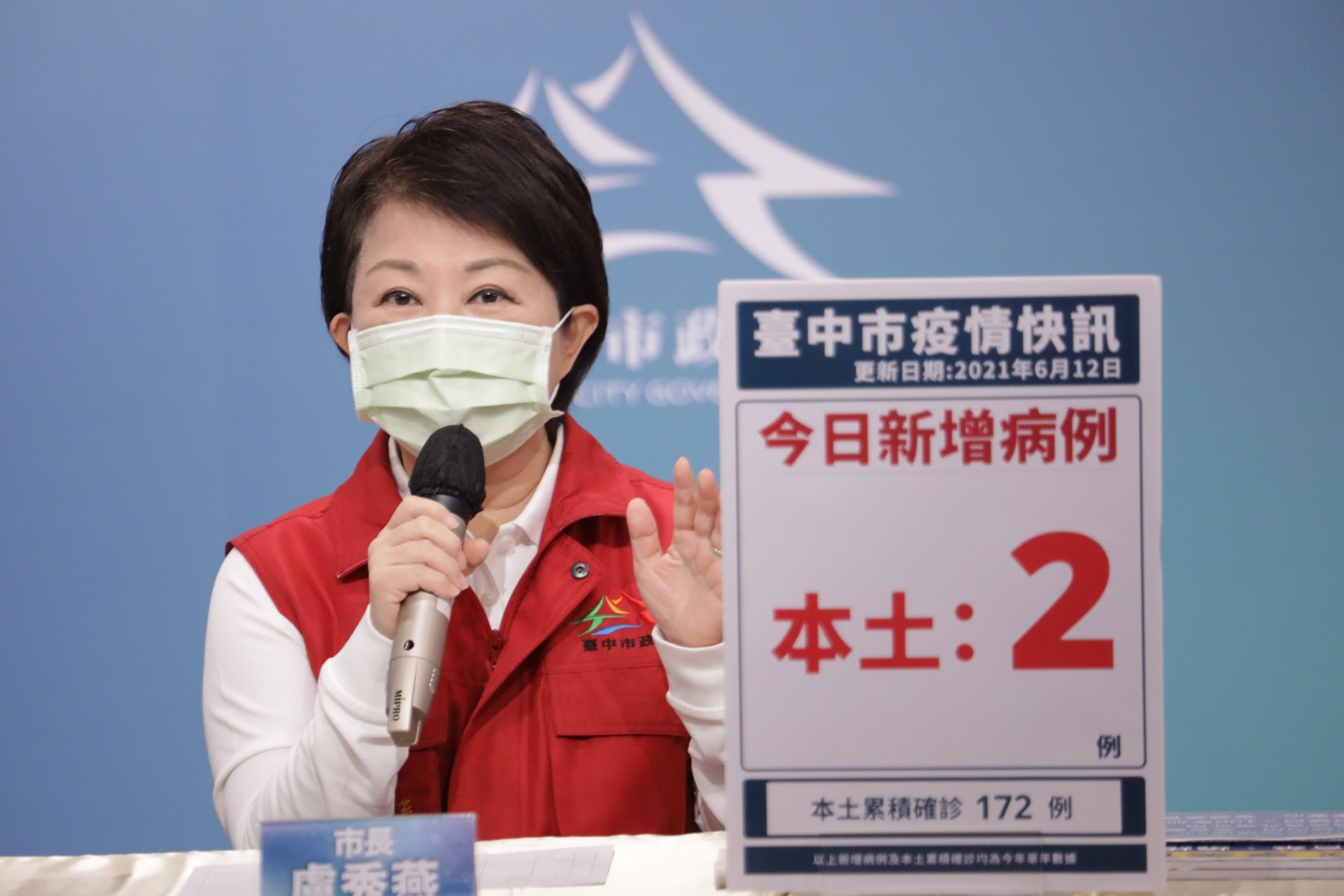 台中市增2名本土確診個案  中市府掌握疫調加強清消...