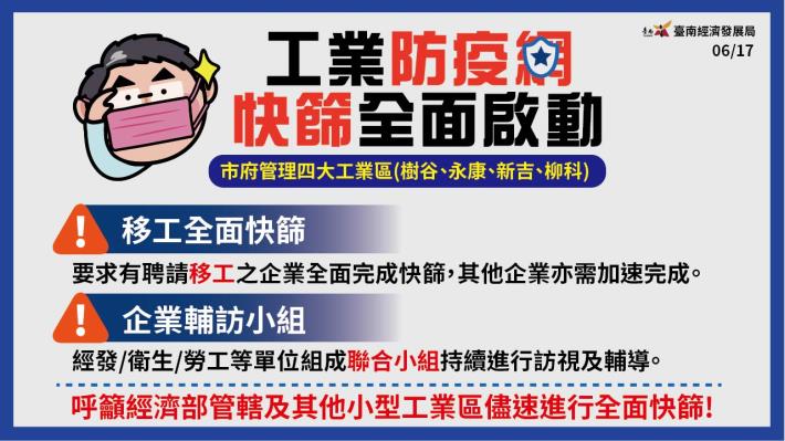 台南移工防疫不馬虎 黃偉哲指示對台南的工業區移工全面快...
