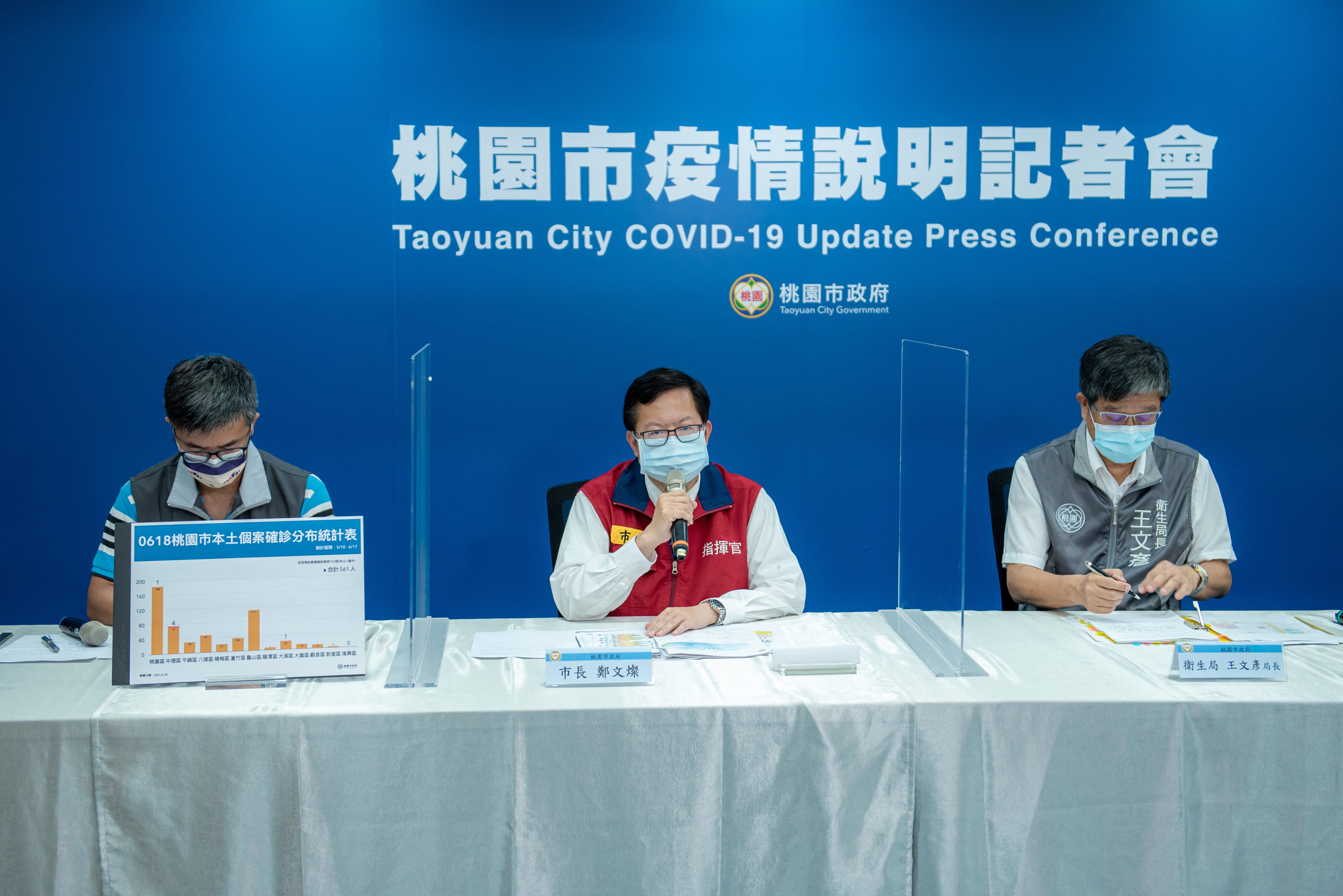 桃市府公布6月18日桃園個案公共場所足跡 精準防疫2.0守住社...