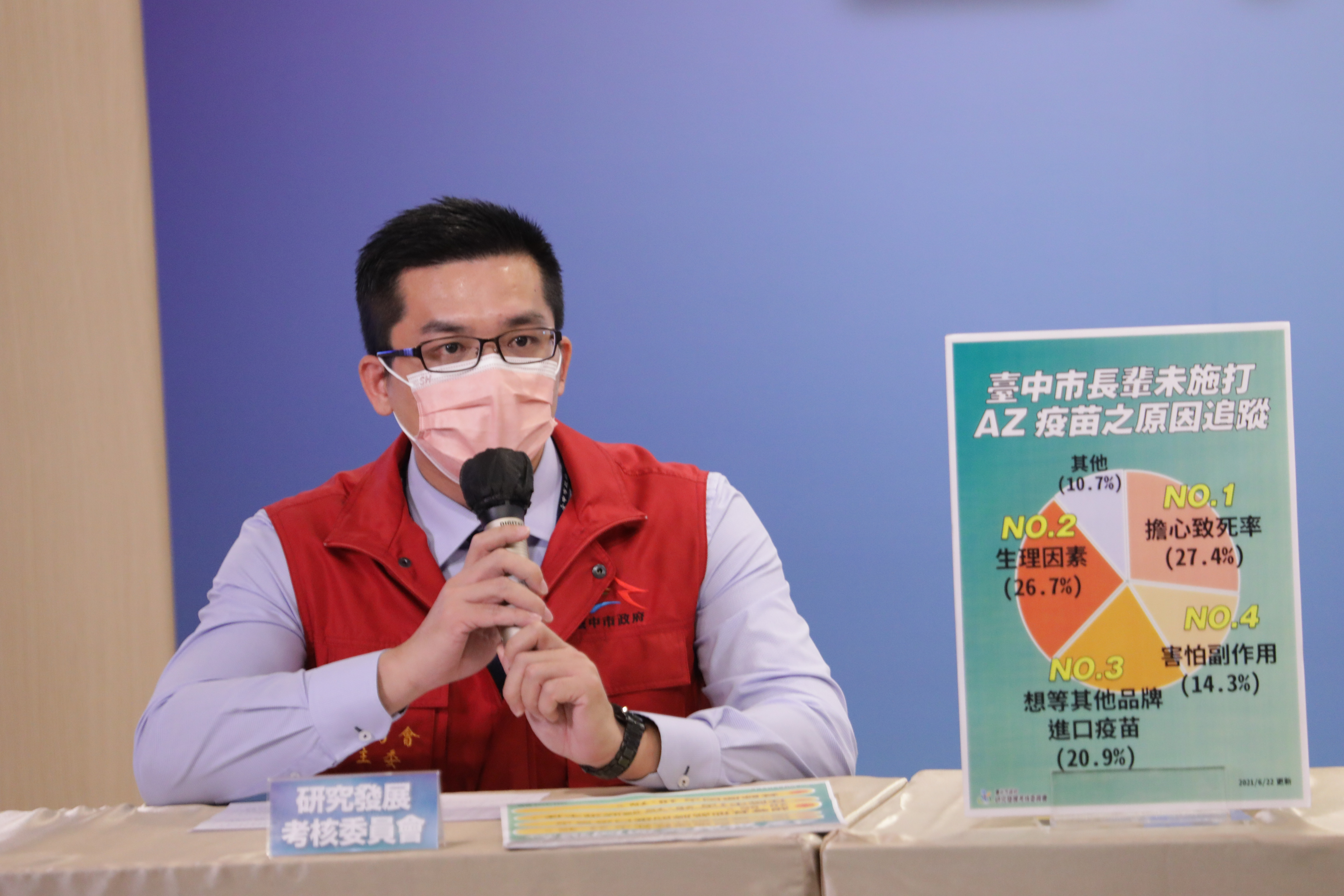 台中新增一染疫 足跡多在南投...