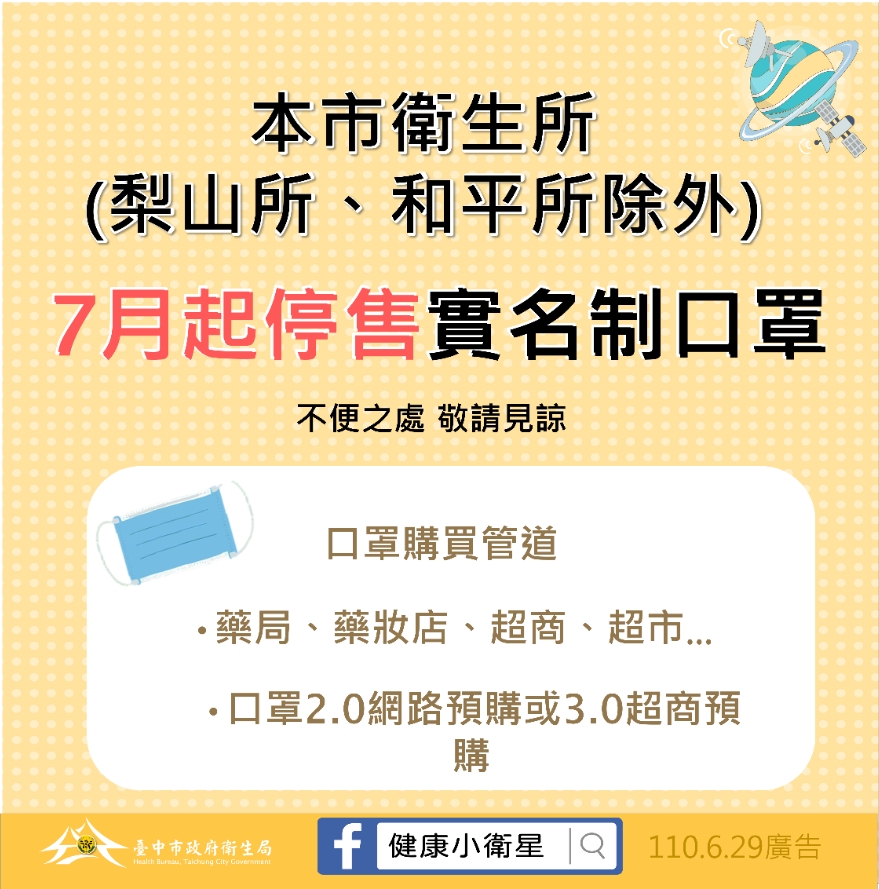 中市衛生所7/1起停售實名制口罩...