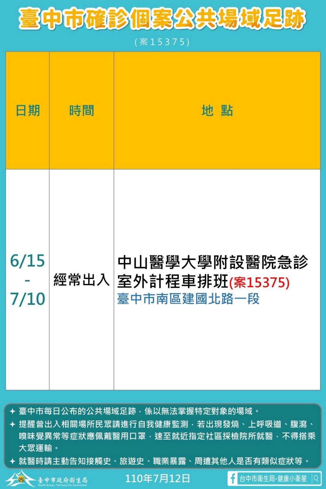 台中小黃司機確診 平常在中山附醫附近排班...