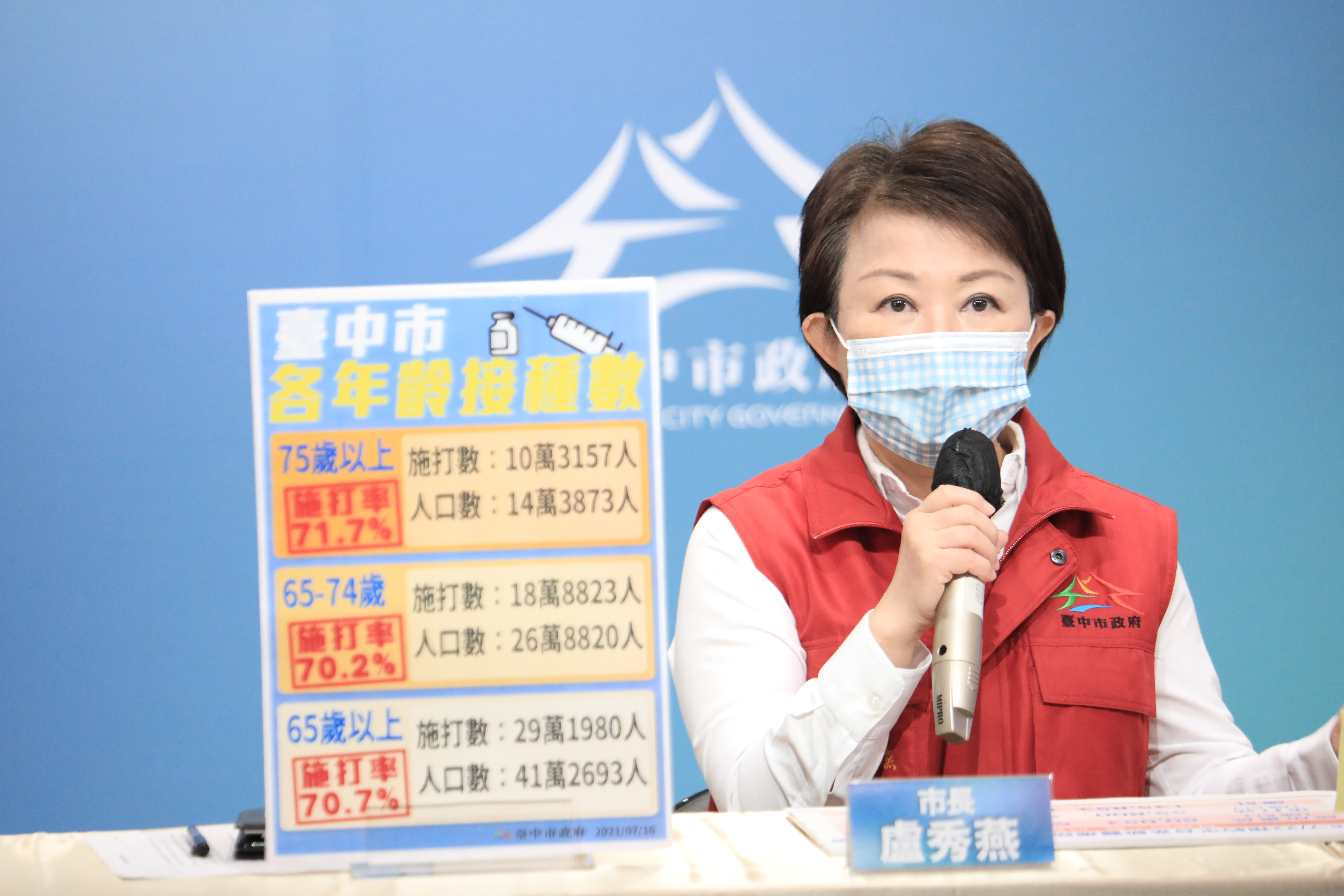 台中施打率「三個7成」 揪出13個企圖混打者...