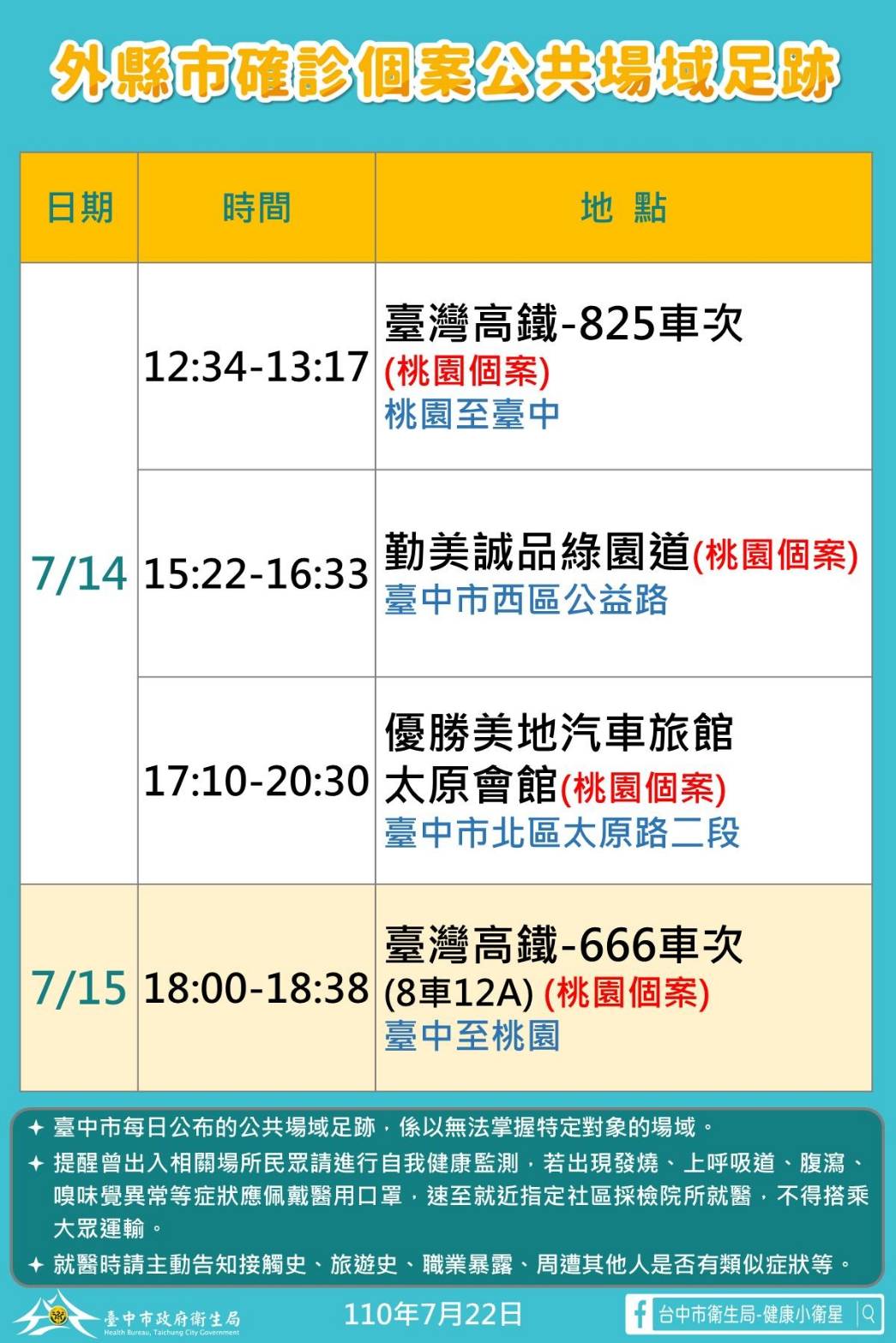 「特殊社交」男愛玩台中？！  勤美誠品今閉館清消...
