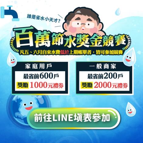 臺南市百萬節水獎金競賽活動即將截止 趕緊上網登錄...