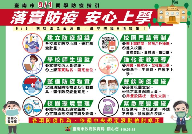 高中以下9/1開學  南市加強防疫整備...