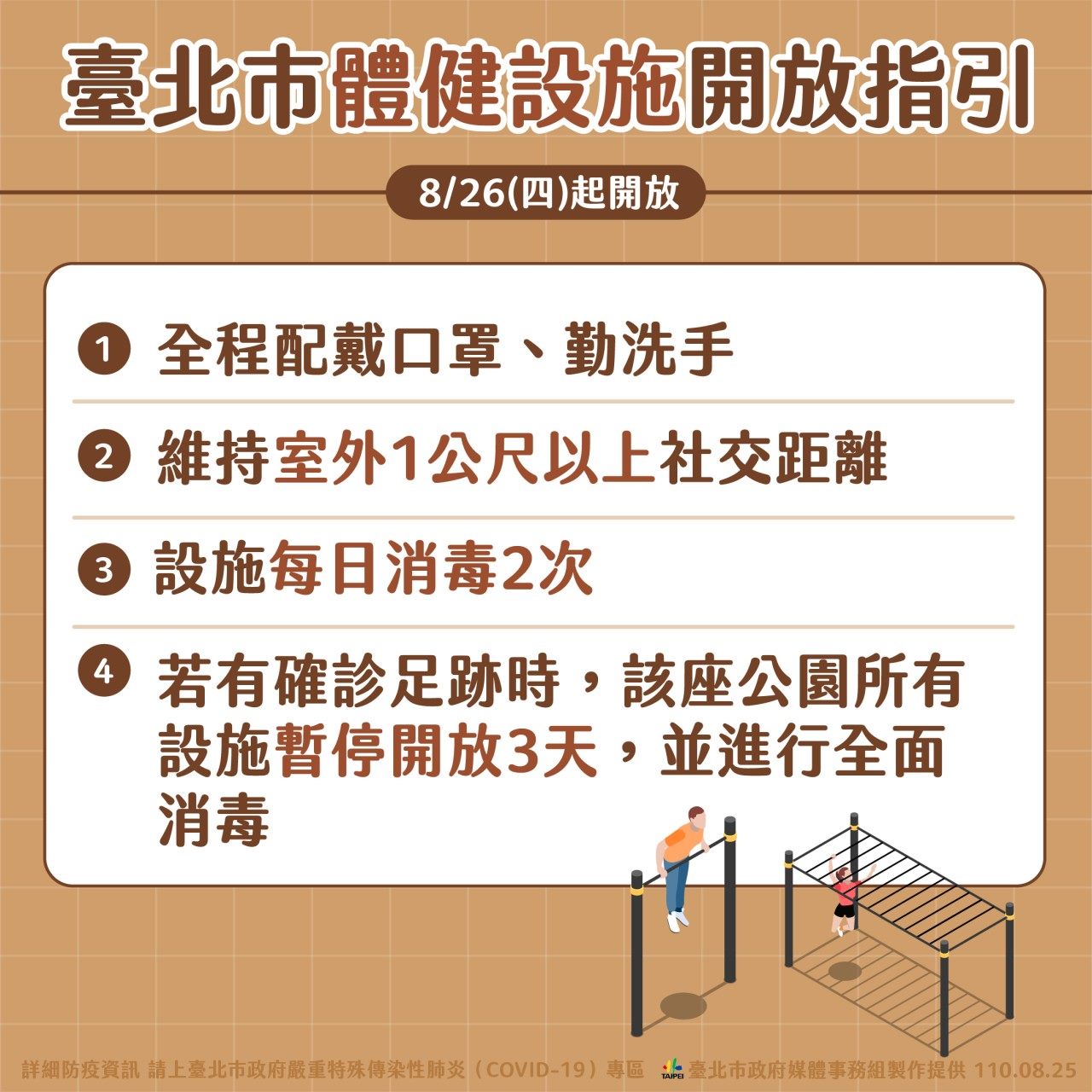 北市公園體健設施  即日起解封...