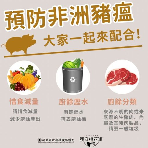 禁止廚餘養豬 桃市呼籲落實「廚餘瀝水 減容減量」...