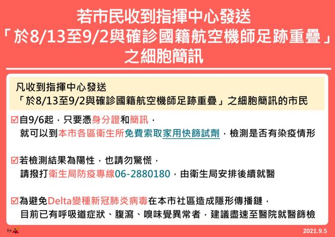 防範Delta病毒 收到細胞簡訊可至衛生所領取快篩試劑...