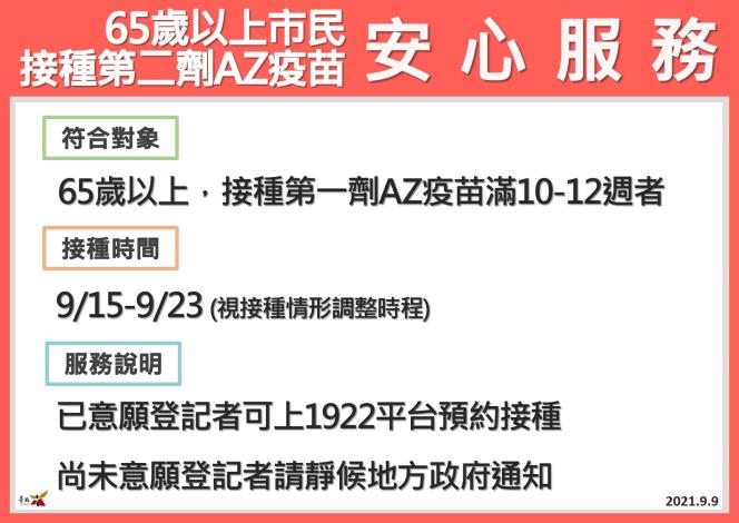 公費疫苗第八期10日開放預約 南市提供65歲以上長者安心服...