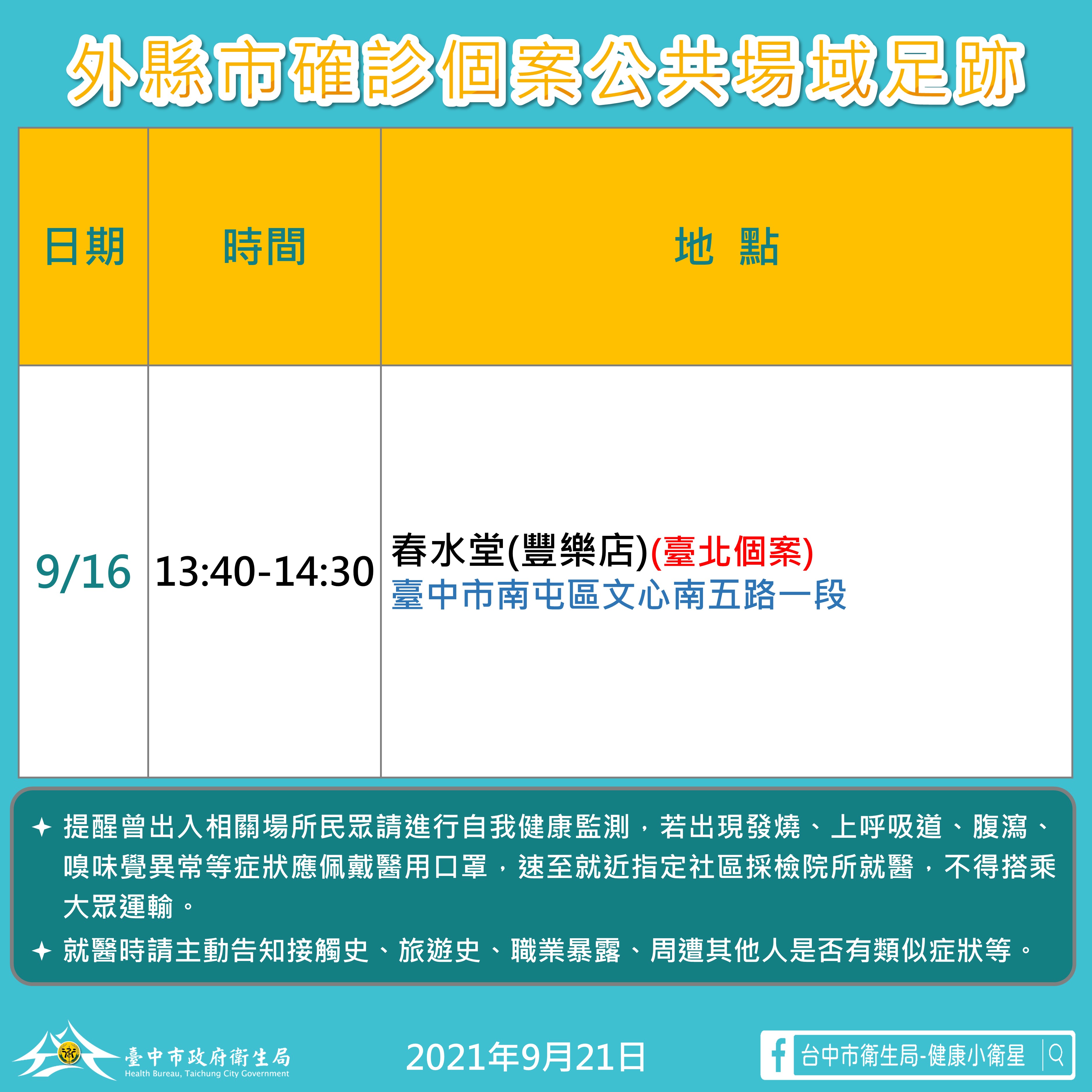 確診個案曾至春水堂豐樂店  中市府掌握疫調全面清消...