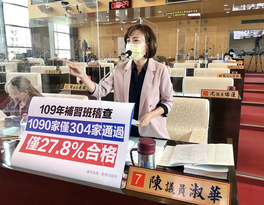 台中補習班合格率不到三成？ 教育局：加強稽查頻率...