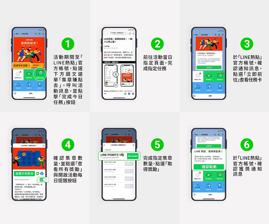 高市府振興攜手LINE熱點  完成每日任務送LINE POINTS 30點...