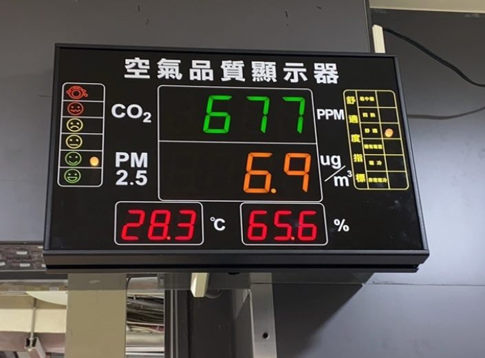 大賣場全面設置自動監測設施 保障民眾呼吸健康...