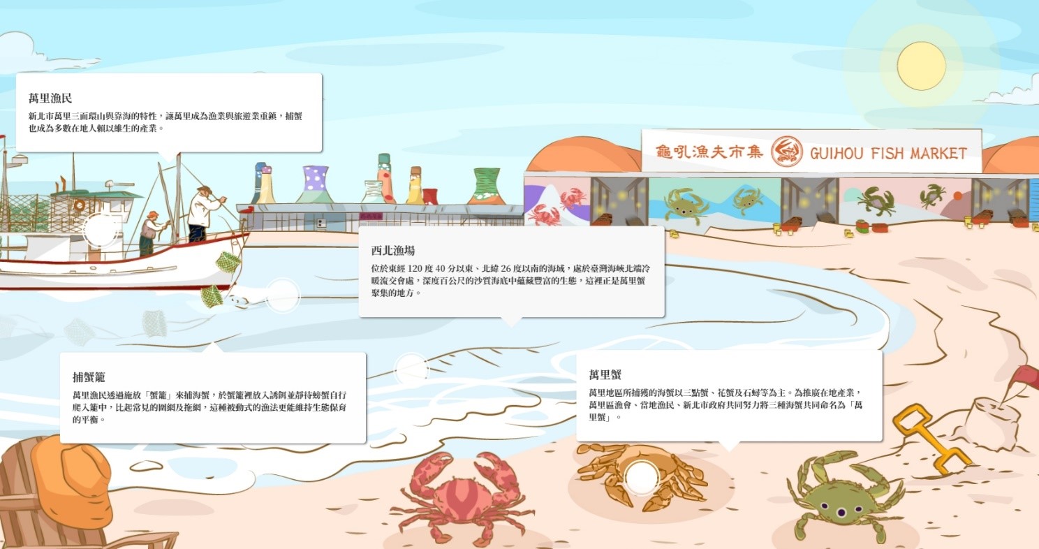 「萬里蟹特展」線上展出 回答問題還可以抽好禮...