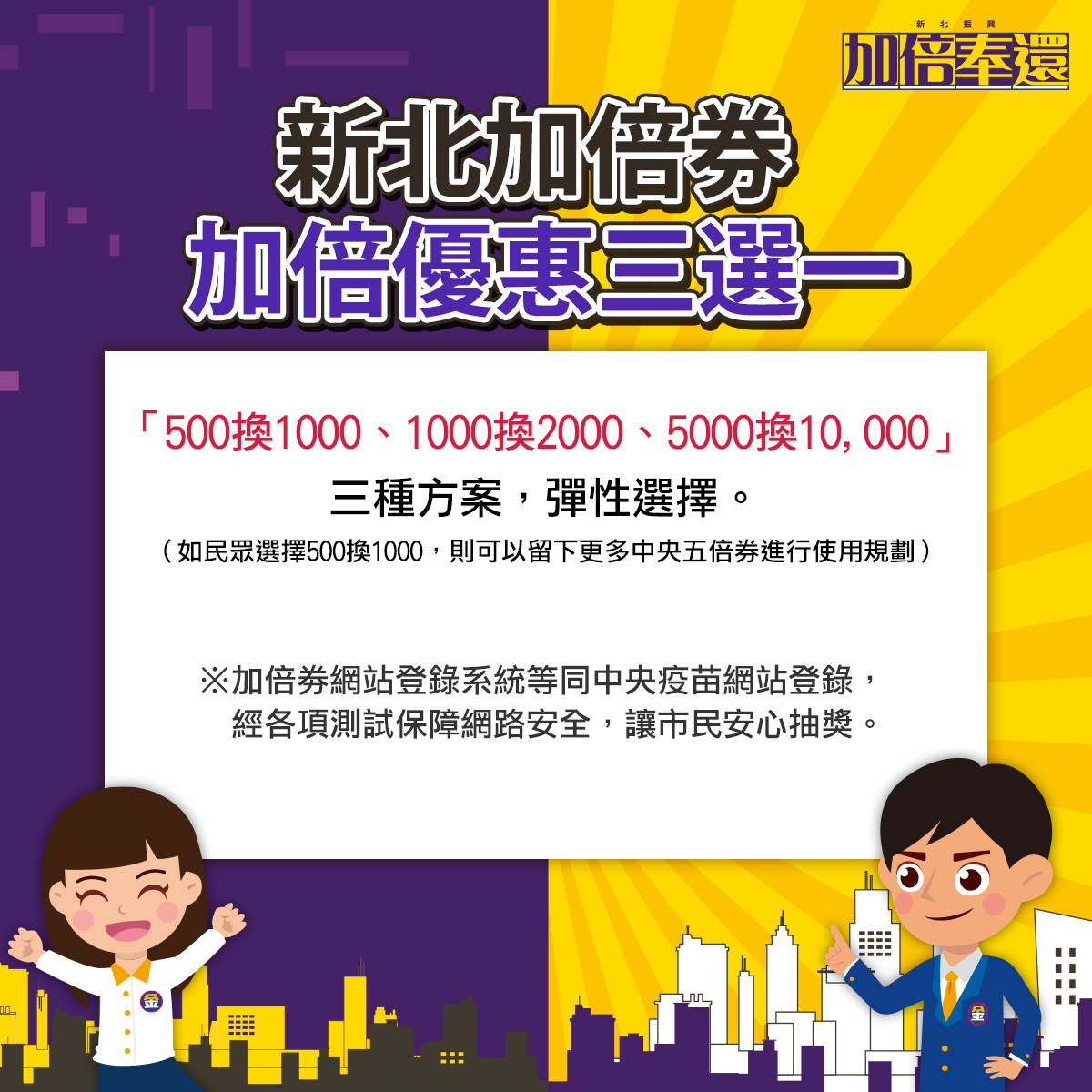 新北加倍券照顧庶民經濟 數位加碼攜手業者回饋...