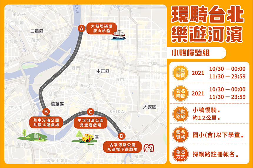 「環騎台北」河濱自行車挑戰認證  過關就送好禮...