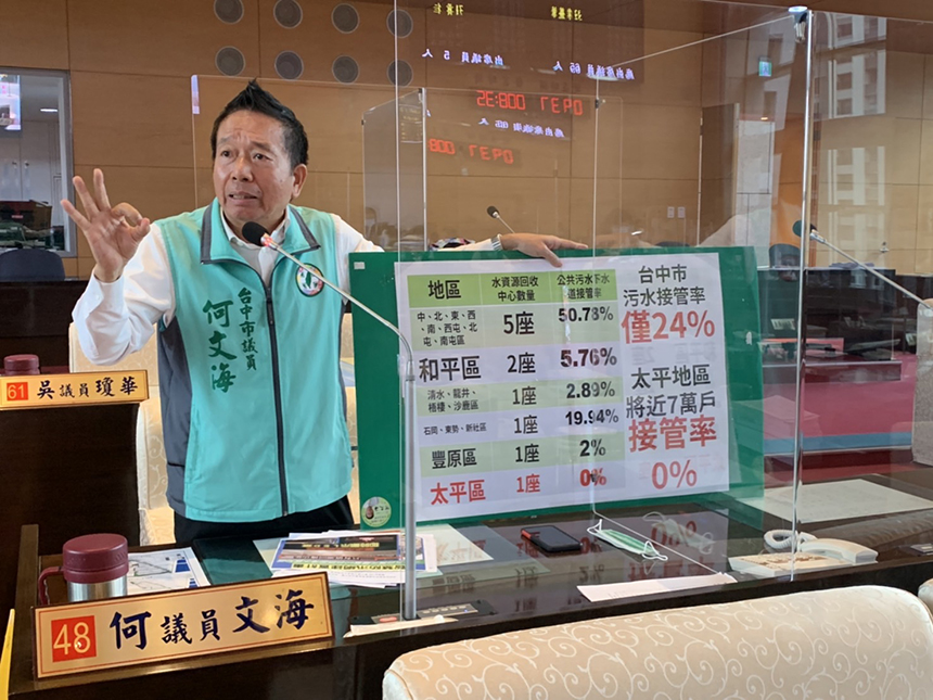台中污水接管率挨批六都倒數第2名？  水利局：太平有接管...