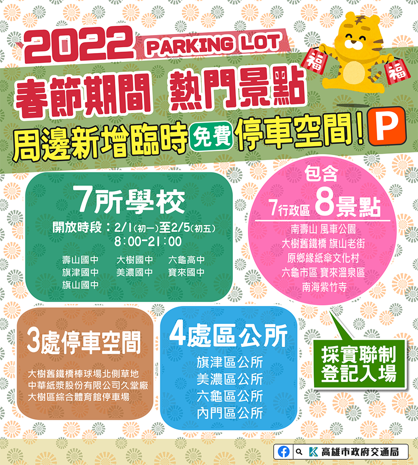 2022春節期間  高市熱門景點開放臨時停車空間...