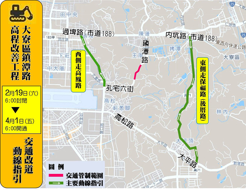 大寮區鎮潭路2/19啟動改善  封路至3/31...