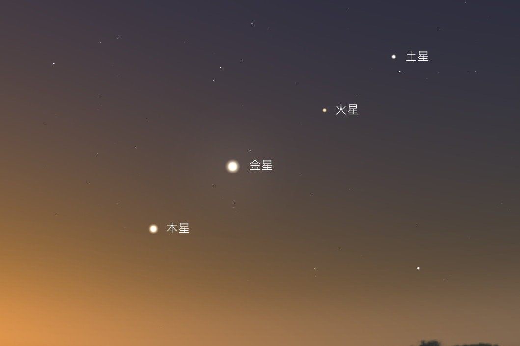 星空最美舞動！黎明前的四幕行星秀週末起接連登場