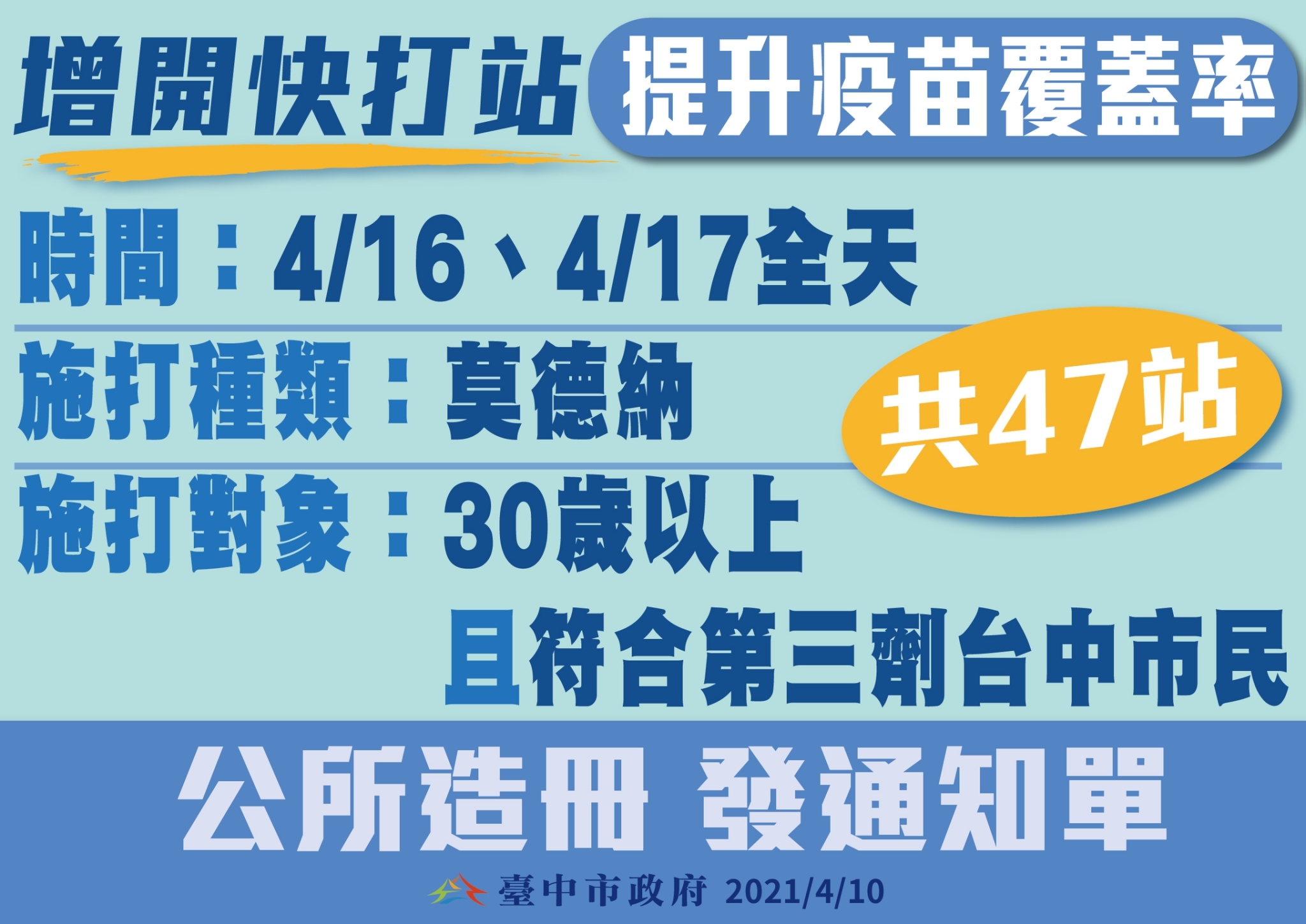 中市4/16、4/17設快打站 開放30歲以上市民打莫德納