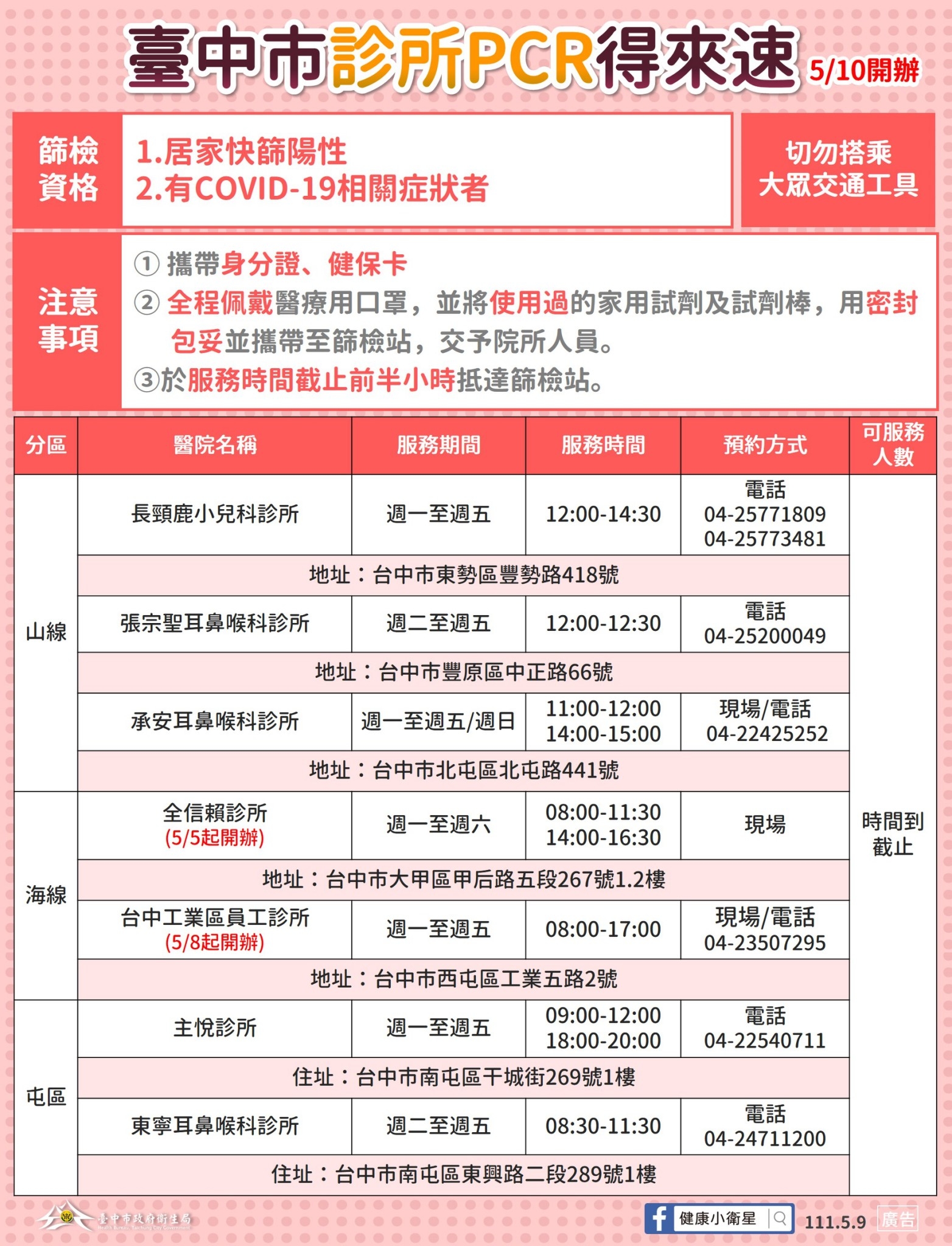 台中確診+2099  盧秀燕:「診所PCR得來速」明起上路