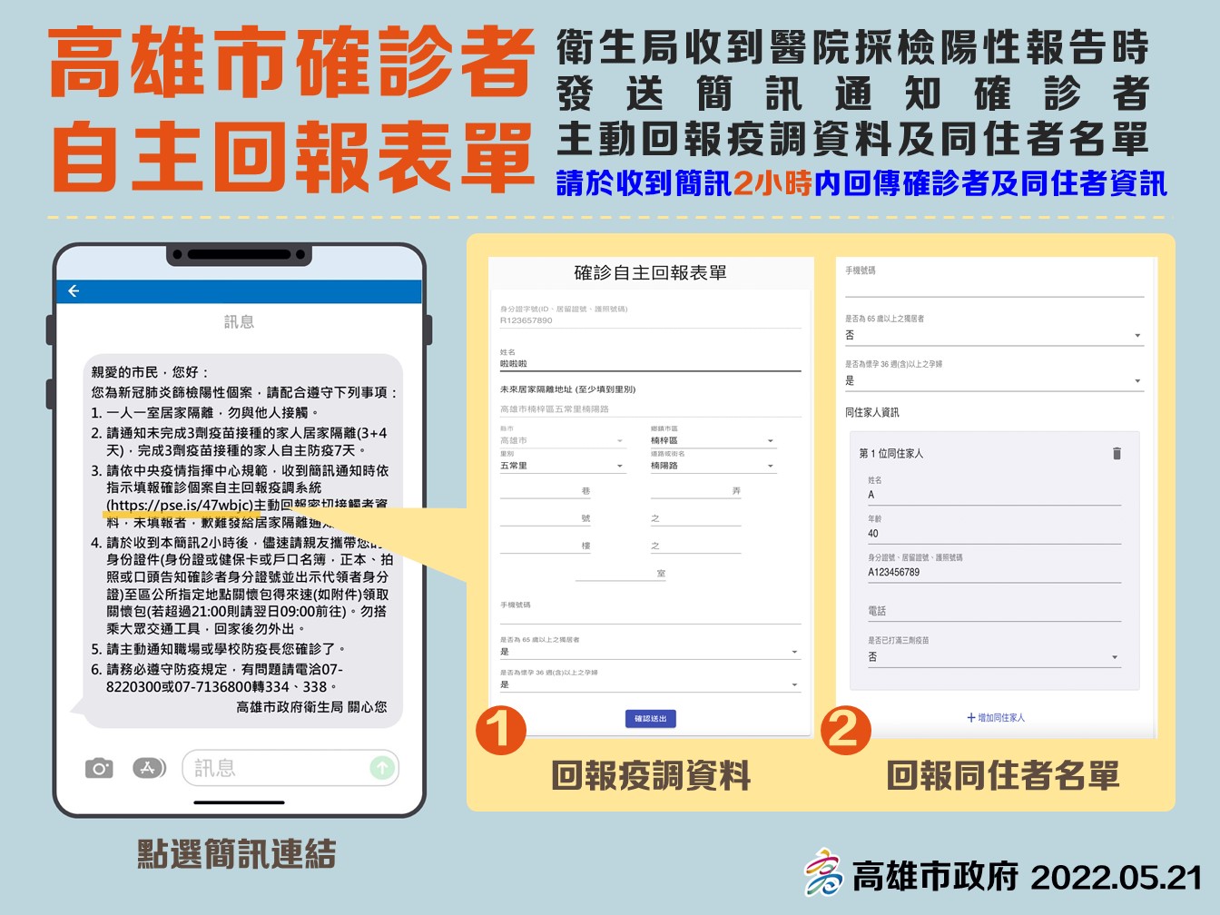 高雄市確診者自主回報表單上線了