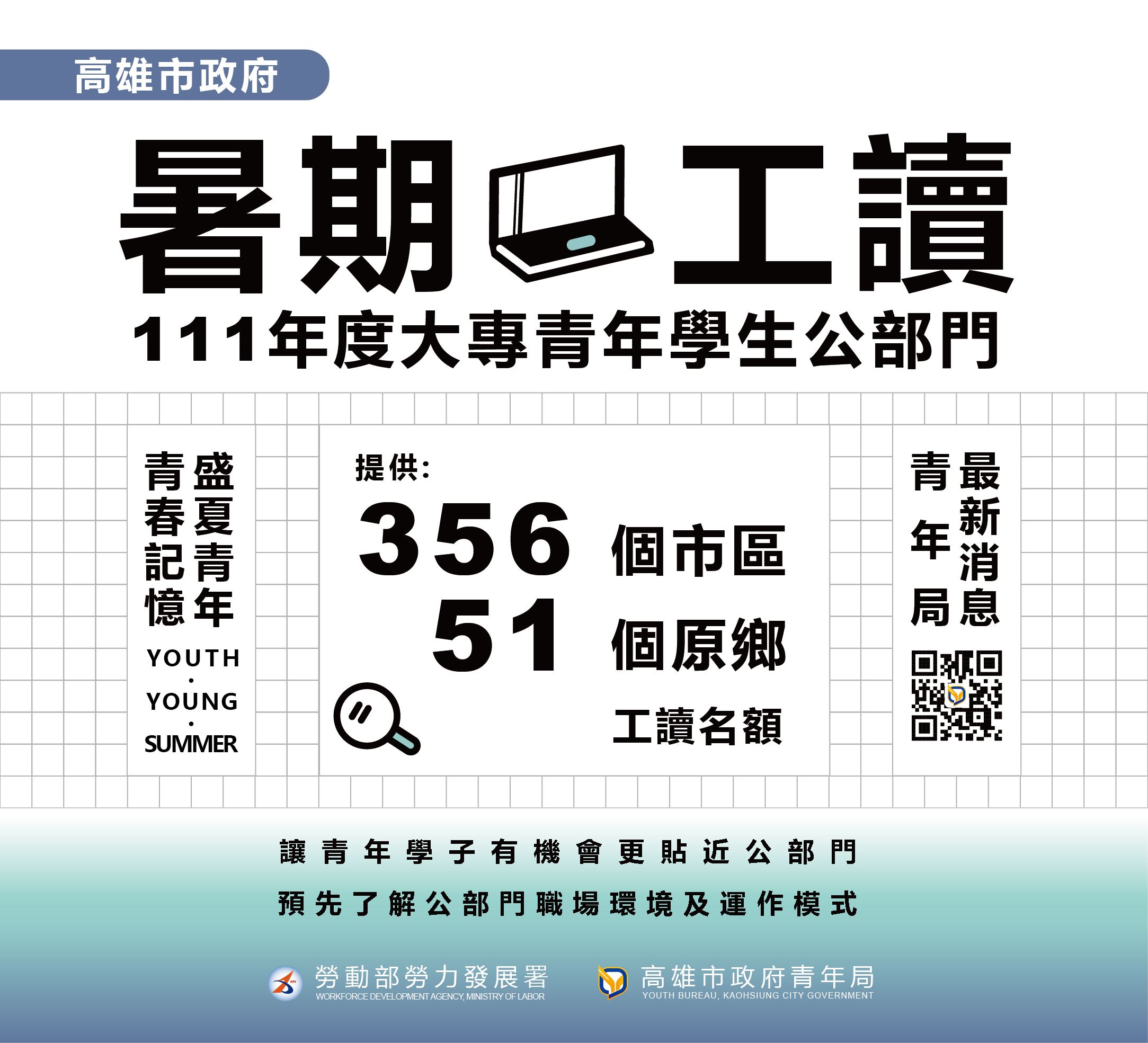 高市府提供逾400職缺 111年公部門暑期工讀報名至6/2止