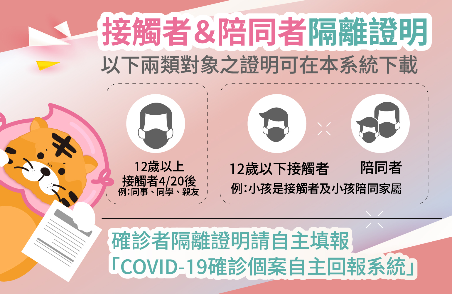 市民卡第二階段電子居隔單開放下載 學校十二歲以下孩童家...