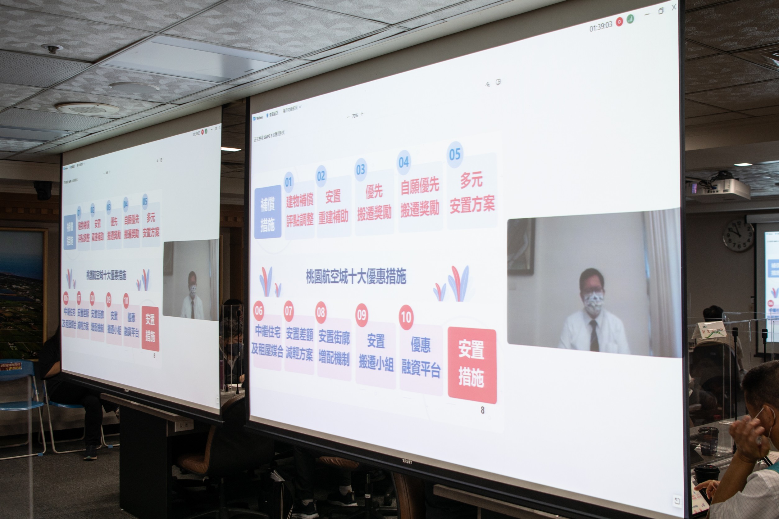 桃市府建置「航空城安置戶優惠融資貸款平台」預計6/22上...
